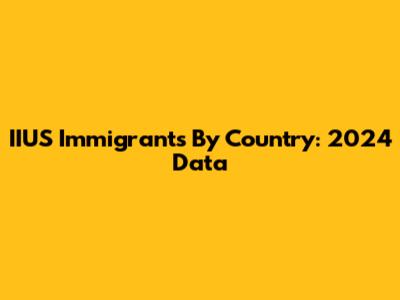 IIUS Immigrants By Country: 2024 Data