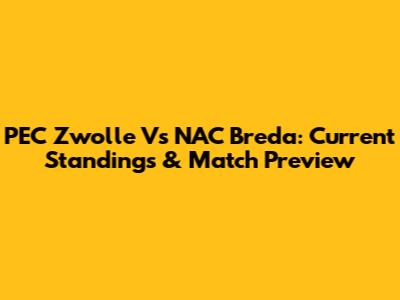 PEC Zwolle Vs NAC Breda: Current Standings & Match Preview